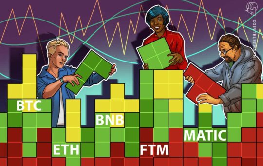 Top 5 cryptocurrencies to watch this week: BTC, ETH, BNB, MATIC, FTM