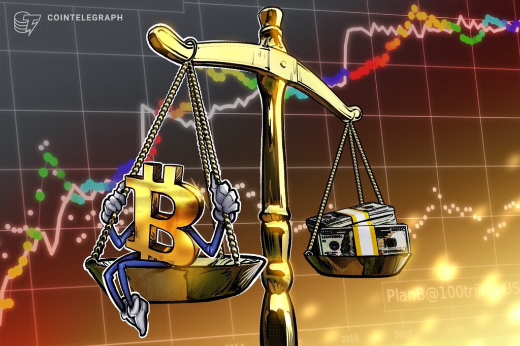 New Bitcoin Yardstick metric says $20K BTC now 'extraordinarily cheap'
