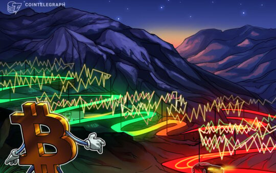 Bitcoin’s boring price action allows XMR, TON, TWT and AXS to gather strength
