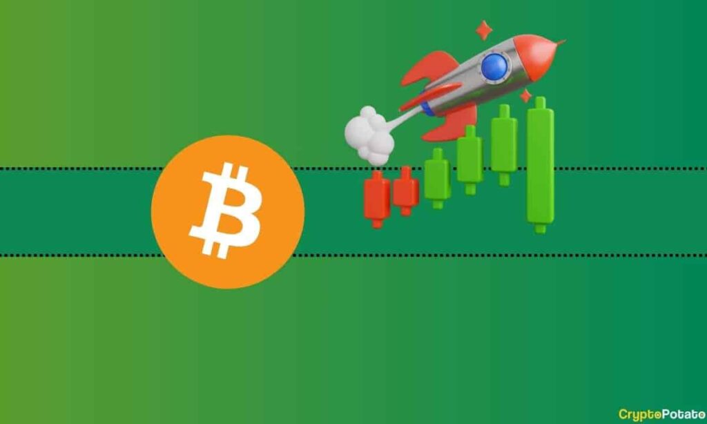 Why is the Bitcoin (BTC) Price Up Today?