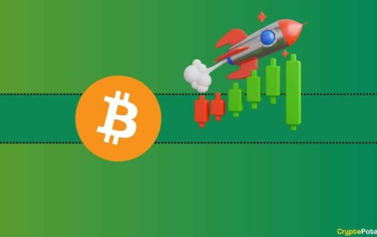 Why is the Bitcoin (BTC) Price Up Today?