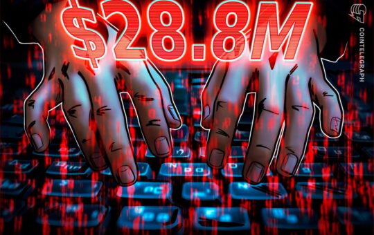Crypto exploit, scam losses drop to $28.8M in March after February spike