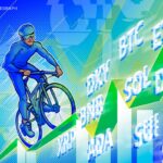Price predictions 4/28: SPX, DXY, BTC, ETH, XRP, BNB, SOL, DOGE, ADA, SUI
