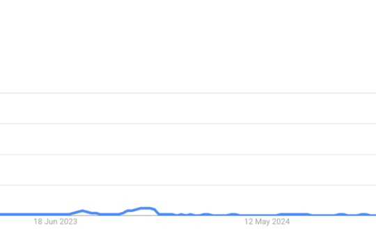 A Fan Token Index for World Cup 2026 and Beyond