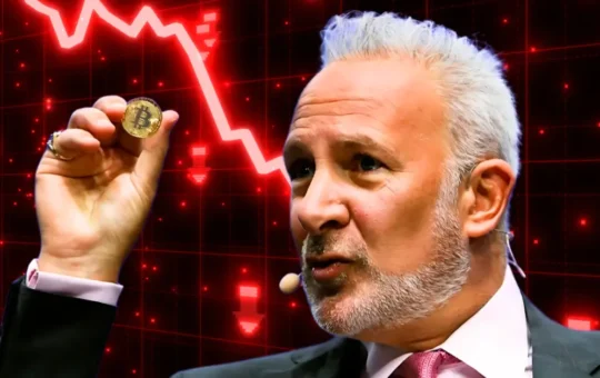 Coinpedia - Fintech & Cryptocurreny News Media