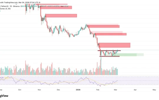 Can SOL Price Break Consolidation and Reach $100?