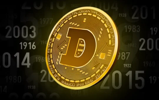 Coinpedia - Fintech & Cryptocurreny News Media